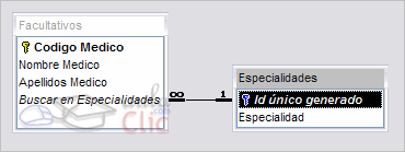 Asistente para analizar tablas >  Tablas nueva y antigua relacionadas